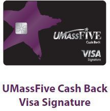 Signature Card